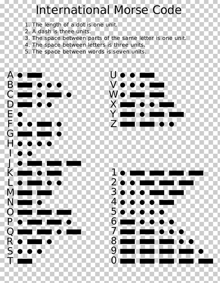 Morse Code Translation Alphabet Telegraphy PNG, Clipart, Alphabet, Angle, Area, Black, Black And White Free PNG Download