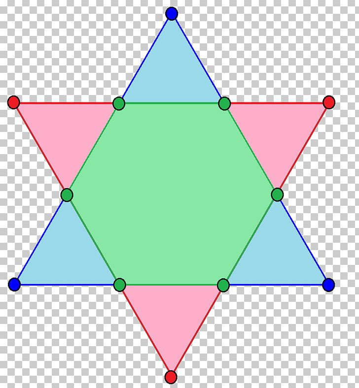 Right Triangle Hexagram Regular Polygon PNG, Clipart, Angle, Area, Art, Circle, Equilateral Triangle Free PNG Download