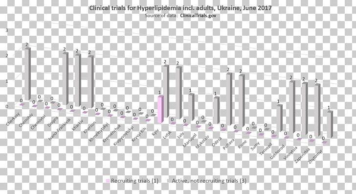 Brand Line Angle Diagram PNG, Clipart, Angle, Art, Brand, Diagram, Hyperlipidemia Free PNG Download