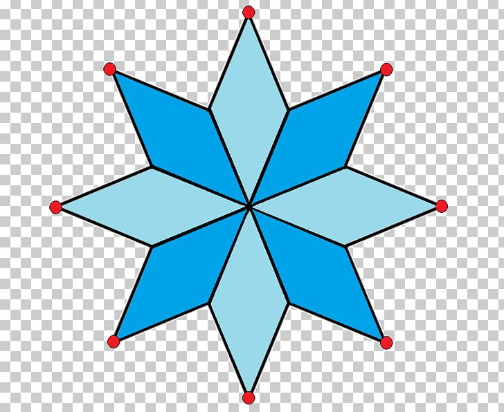 Octagram Octagon Star Polygon Angle PNG, Clipart, Angle, Area, Blue, Circle, Geometry Free PNG Download