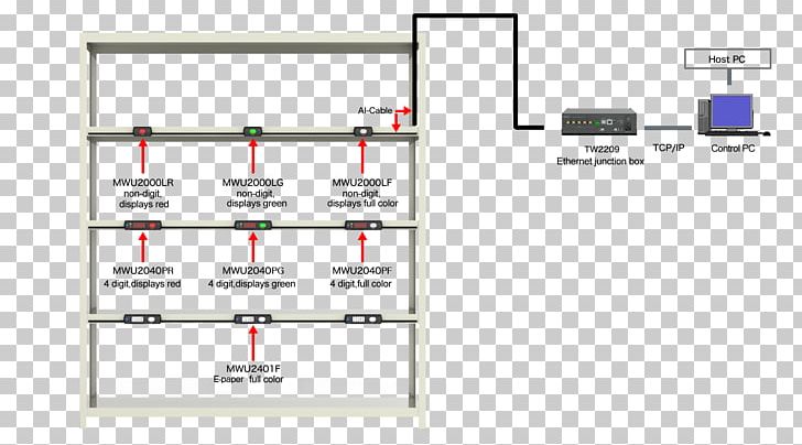 Aioi Systems Power Converters Midwestern University PNG, Clipart, Aioi Systems, Angle, Area, Diagram, Diffractionlimited System Free PNG Download