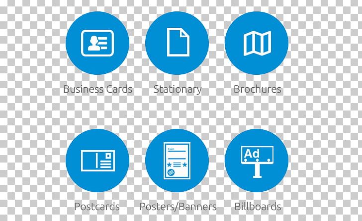 Brand Digital Printing Marketing Collateral PNG, Clipart, Advertising, Advertising Agency, Area, Brand, Brand Awareness Free PNG Download