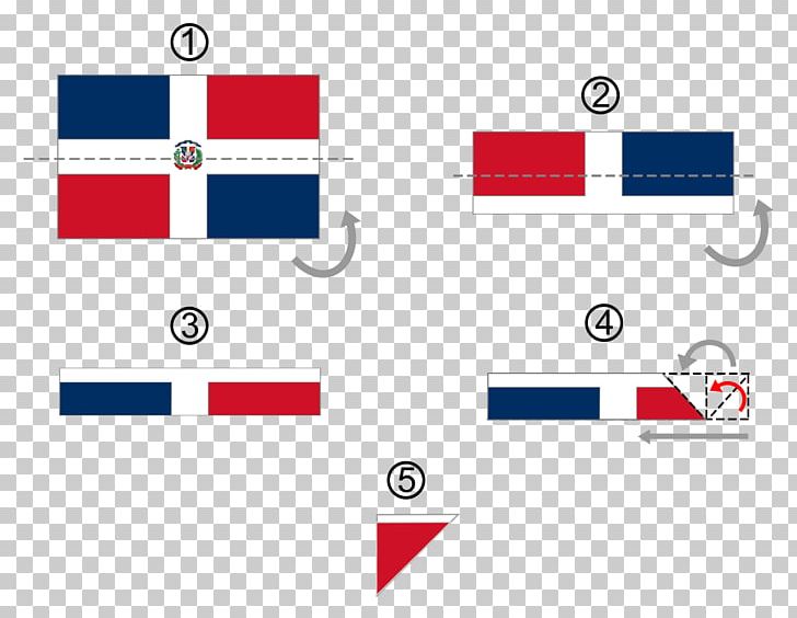 Flag Of The Dominican Republic Dominican War Of Independence National Flag PNG, Clipart, Angle, Area, Brand, Diagram, Flag Free PNG Download