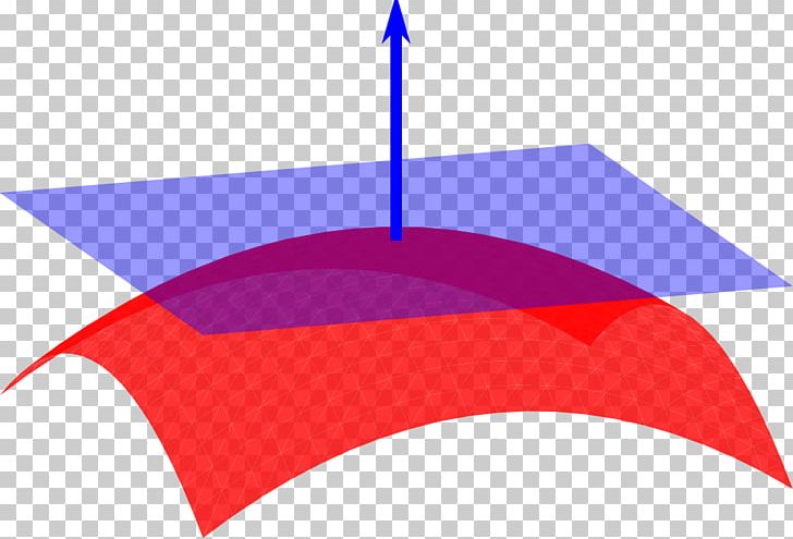 Normal Perpendicular Surface Plane Geometry PNG, Clipart, Angle, Area, Derivative, Direction Vector, Geometry Free PNG Download