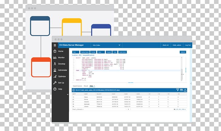 IBM DB2 Unix DB2 SQL Return Codes PNG, Clipart, Brand, Computer Software, Db2 Sql Return Codes, Diagram, Extract Transform Load Free PNG Download