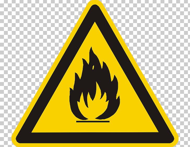 Combustibility And Flammability Warning Sign Symbol Hazard PNG, Clipart, Combustibility, Combustibility And Flammability, Computer Icons, Desktop Wallpaper, Fire Free PNG Download