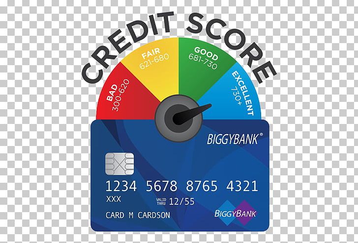 Credit Repair Software Credit Score Credit History Credit Bureau PNG, Clipart, Blank Media, Business, Consumer Credit, Credit, Credit  Free PNG Download