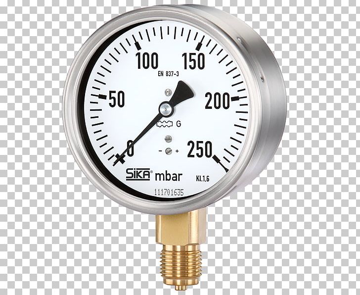 Pressure Measurement Gauge Flow Measurement WIKA Alexander Wiegand Beteiligungs-GmbH PNG, Clipart, Flo, Gas, Gauge, Hardware, Hydraulics Free PNG Download