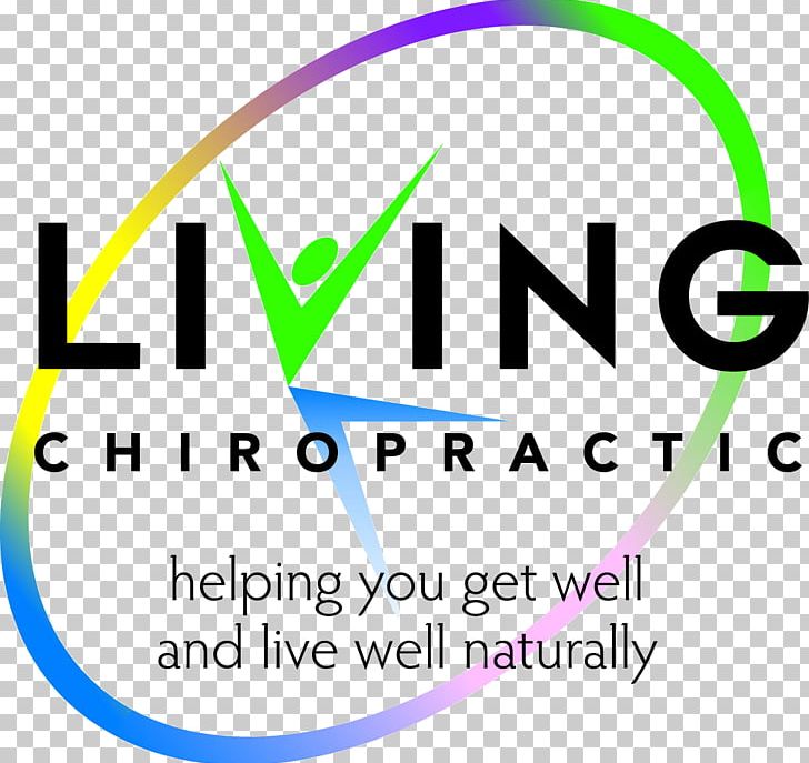 Living Chiropractic Chiropractor Health Care PNG, Clipart, Area, Brand, Chiropractic, Chiropractor, Circle Free PNG Download