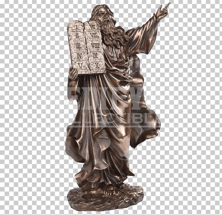 Statue Michael Gabriel Figurine Bronze Sculpture PNG, Clipart, Angel, Angels, Archangel, Art, Artifact Free PNG Download