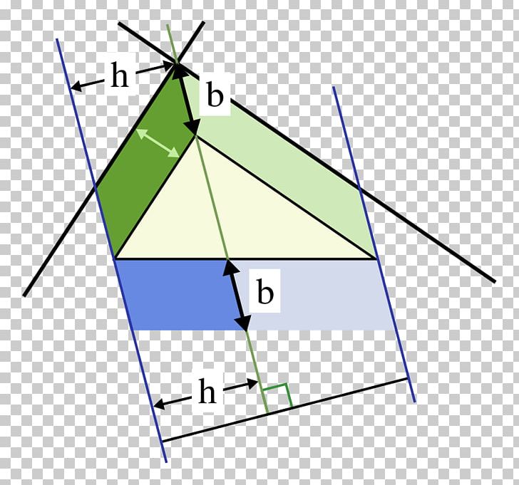 Pythagorean Theorem Triangle Parallelogram PNG, Clipart, Angle, Area, Art, Diagram, Geometry Free PNG Download