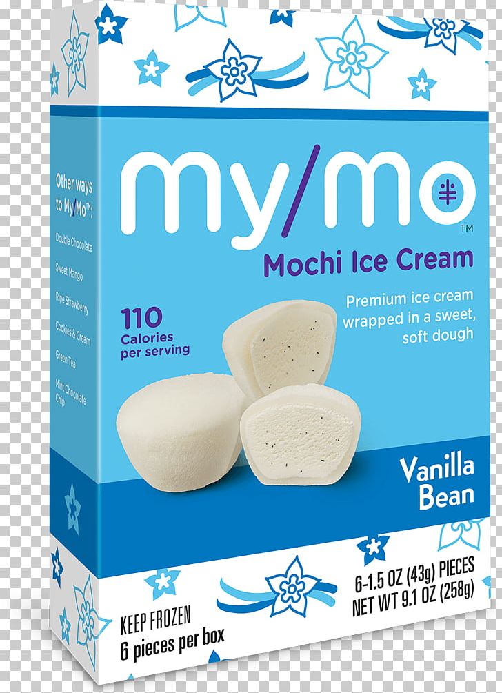 Mochi Ice Cream Mochi Ice Cream Green Tea Ice Cream Mint Chocolate Chip PNG, Clipart, Brand, Candy, Dessert, Flavor, Frozen Dessert Free PNG Download