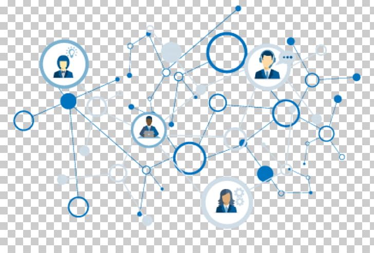Computer Network Business Networking LinkedIn Professional Network Service Social Networking Service PNG, Clipart, Angle, Blue, Business Networking, Circle, Communication Free PNG Download