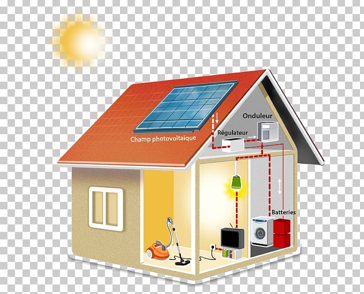 Autoconsommation Photovoltaics Electricity Renewable Energy Solar Energy PNG, Clipart, Angle, Autoconsommation, Consumption, Electrical Energy, Electrical Grid Free PNG Download