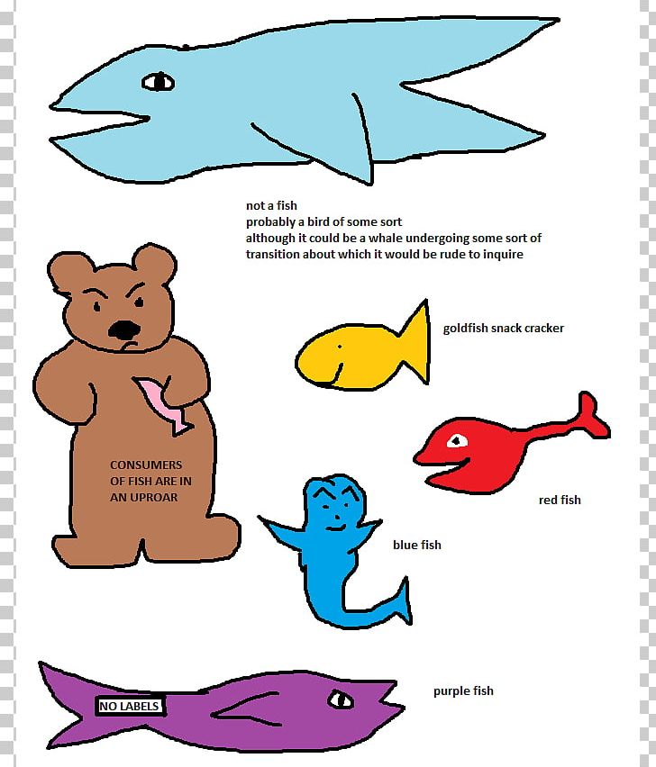 Fish Cartoon Tuna Drawing PNG, Clipart, Animal Figure, Area, Art, Artwork, Beak Free PNG Download
