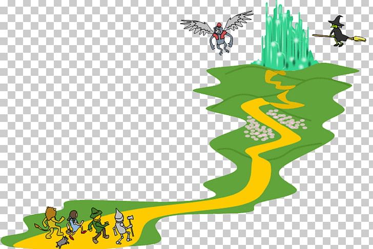 The Wonderful Wizard Of Oz Yellow Brick Road Wicked Witch Of The West The Tin Woodman Of Oz Dorothy Gale PNG, Clipart, Art, Book, Game, Game Design, Grass Free PNG Download