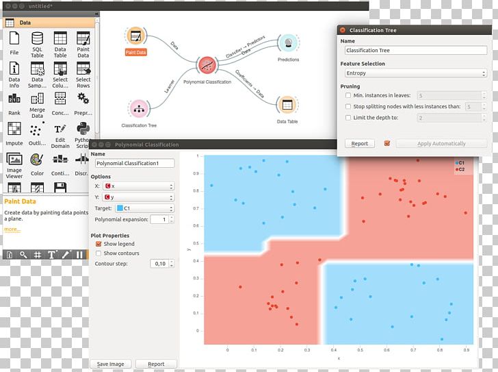 Computer Software Orange Data Mining Statistical Classification Visualization PNG, Clipart, Brand, Cluster Analysis, Computer Program, Computer Software, Data Free PNG Download