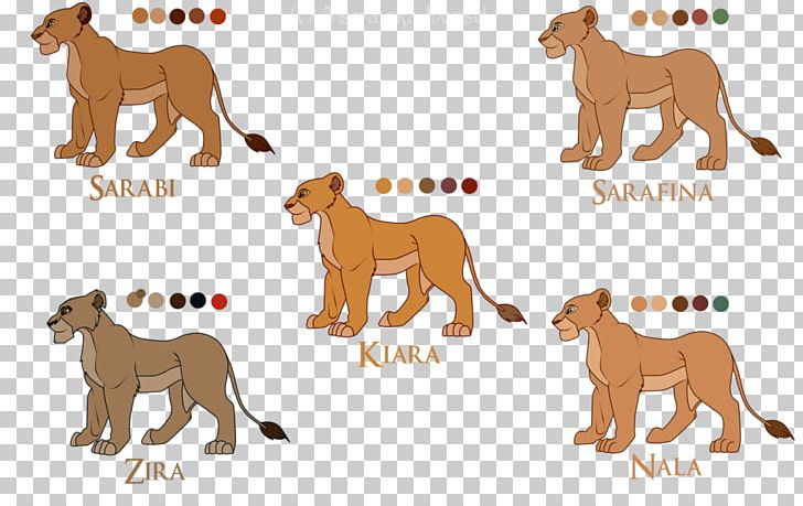 Dog Breed Lion Gorna Tsera Nala Sarabi PNG, Clipart, Animal Figure, Animals, Big Cats, Carnivoran, Cat Like Mammal Free PNG Download