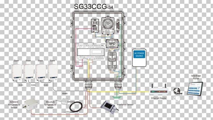 Electronic Component Car Engineering Electronics PNG, Clipart, Area, Auto Part, Car, Circuit Component, Diagram Free PNG Download