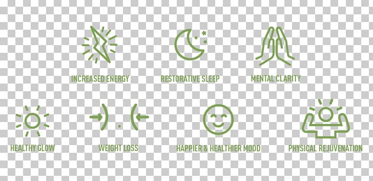 Turning Natural Fasting Detoxification Master Cleanse Health PNG, Clipart, Brand, Detoxification, Fasting, Grass, Green Free PNG Download