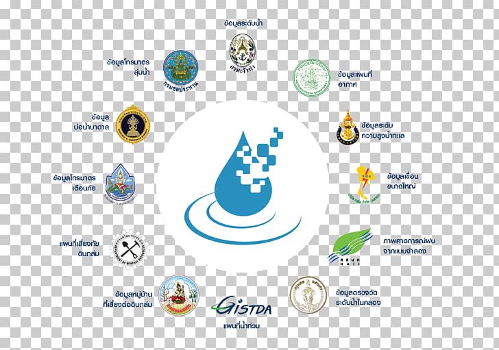 Logo Water Technology Diagram PNG, Clipart, Brand, Cherish Water Resources, Climate, Communication, Computer Icon Free PNG Download