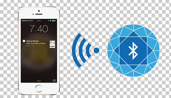 Smartphone Indoor Positioning System IBeacon Feature Phone Internet Of Things PNG, Clipart, App Store, Bluetooth, Electronic Device, Electronics, Feature Phone Free PNG Download