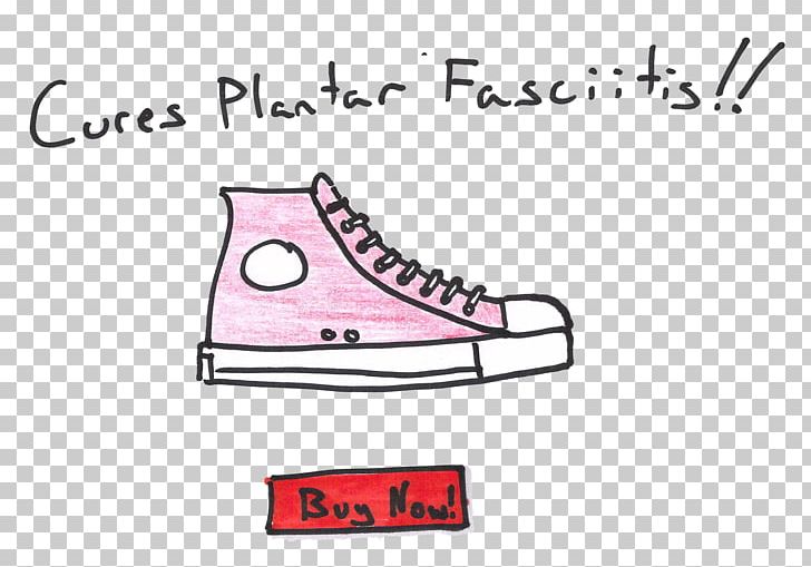 Value Proposition Lean Startup Plantar Fasciitis Product Business PNG, Clipart, Area, Athletic Shoe, Brand, Business, Cross Training Shoe Free PNG Download