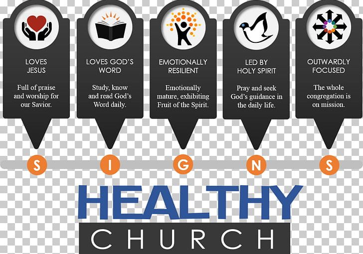 Christian Church Downers Grove Community Church Health PNG, Clipart, Advertising, Banner, Bible, Brand, Building Free PNG Download