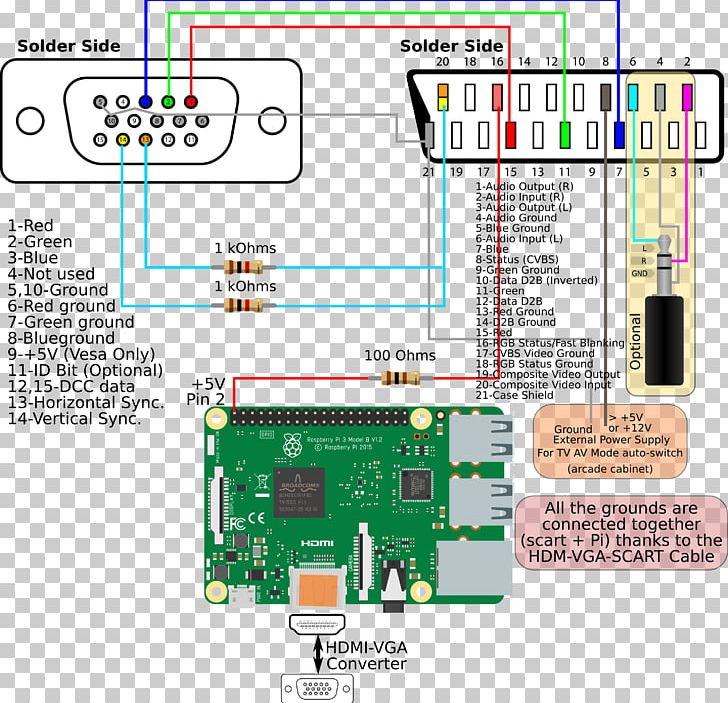 Microcontroller Wiring Diagram Video Graphics Array VGA Connector Pinout PNG, Clipart, Area, Electrical Wires Cable, Electronics, Electronics Accessory, Engineering Free PNG Download