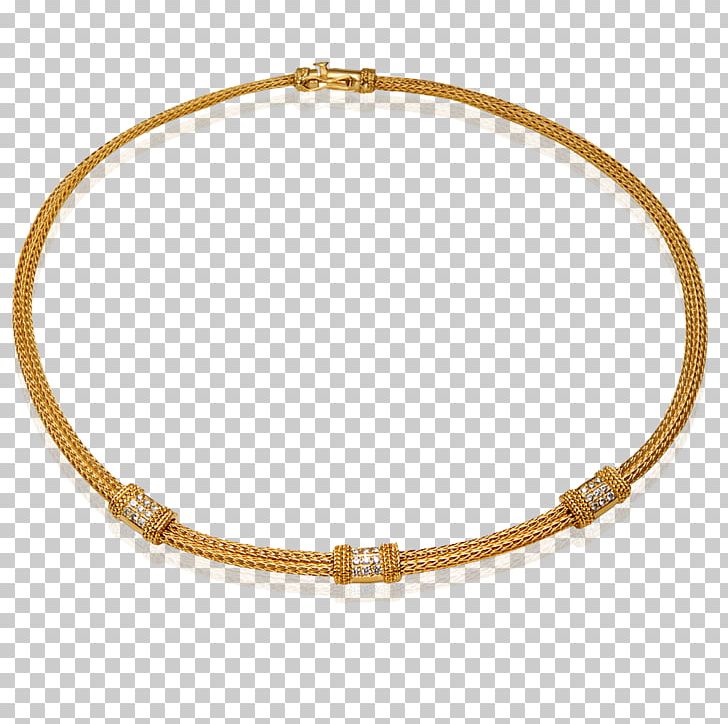 Necklace Torc Jewellery Gold Bangle PNG, Clipart, Bangle, Bracelet, Carat, Chain, Charm Bracelet Free PNG Download