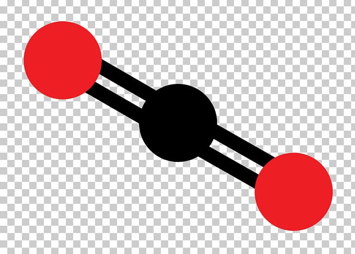 Carbon Monoxide And Carbon Dioxide Insertion Chemistry Of F Block N Heterocyclic Carbene Complexes Dalton Transactions Rsc Publishing