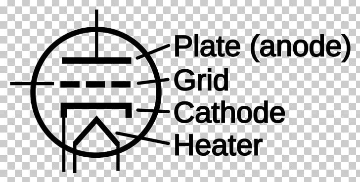 Electronic Symbol Triode Vacuum Tube Circuit Diagram Electronic Circuit PNG, Clipart, Amplifier, Angle, Area, Black And White, Brand Free PNG Download