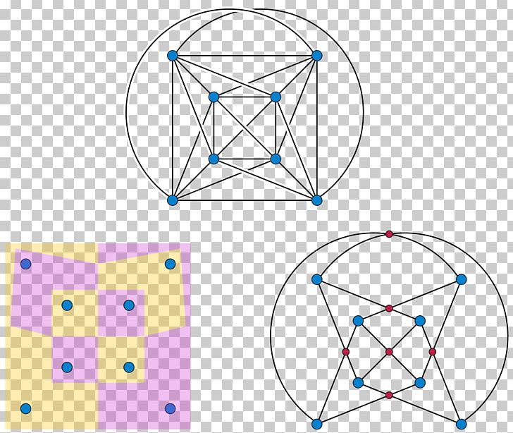 Map Graph Planar Graph Diagram Graph Theory PNG, Clipart, Angle, Area, Bipartite Graph, Chart, Circle Free PNG Download