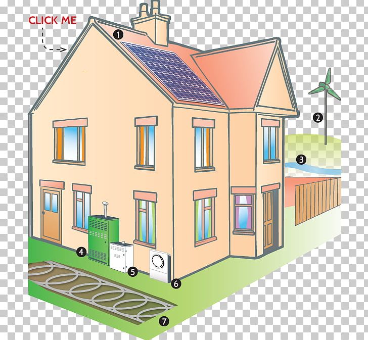 House Renewable Energy Solar Power Solar Panels PNG, Clipart, Angle, Area, Biogas, Building, Cottage Free PNG Download