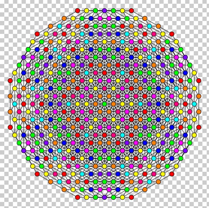 Circle Geometry Sphere PNG, Clipart, Area, Ball, Circle, Computer Icons, Download Free PNG Download