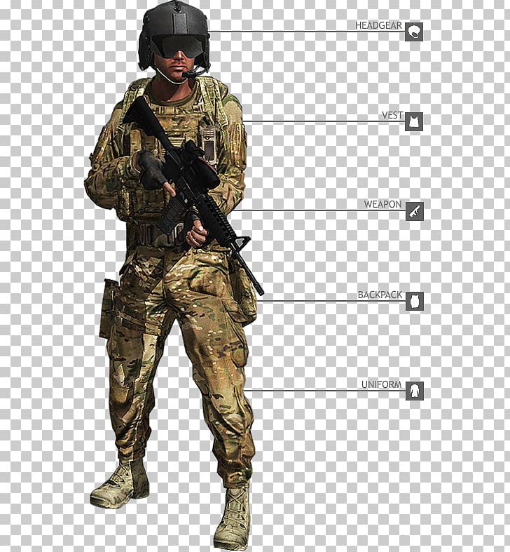 Infantry Soldier United States Military Occupation Code Military Uniform Army PNG, Clipart, Aimpoint Compm2, Airborne Forces, Army Combat Uniform, Camouflage, Infantry Free PNG Download