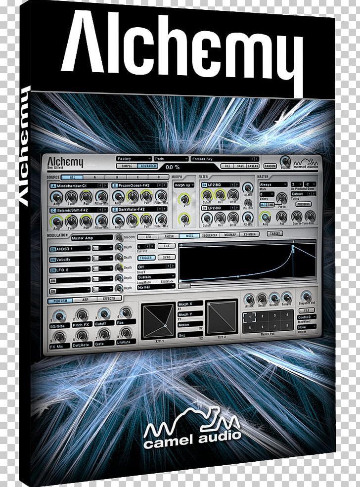 Bloc Party Sound Synthesizers Virtual Studio Technology Computer Software PNG, Clipart, Ableton Live, Acid Pro, Alchemy, Aurora Orchestra, Bloc Party Free PNG Download