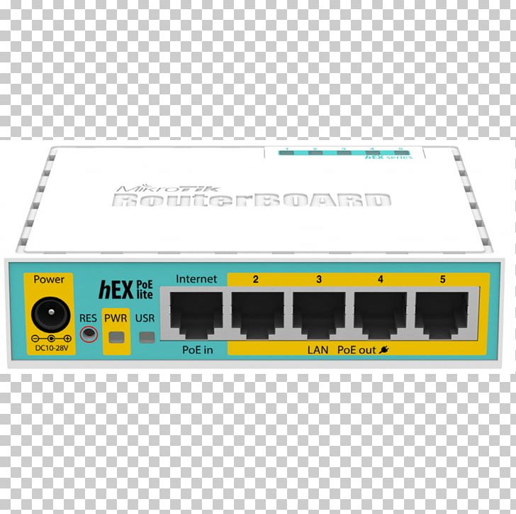 MikroTik RouterBOARD 951Ui-2HnD Gigabit Ethernet PNG, Clipart, Electronic Device, Electronics, Electronics Accessory, Ethernet, Ethernet Hub Free PNG Download