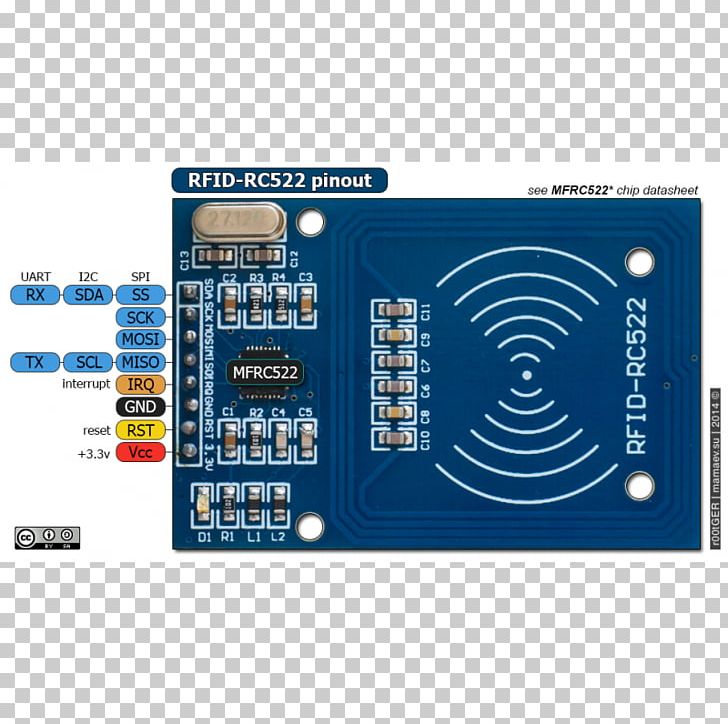 Radio-frequency Identification Arduino Near-field Communication MIFARE Smart Card PNG, Clipart, Card Reader, Circuit Component, Electronic Component, Electronic Device, Electronic Engineering Free PNG Download