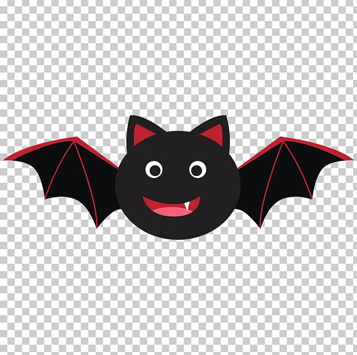 Bat Cuteness PNG, Clipart, Animation, Bat, Black, Blog, Carnivoran Free PNG Download