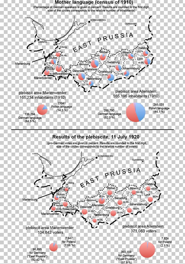 Olsztyn Warmia East Prussia Powiśle PNG, Clipart, Area, Diagram, East Prussia, Line, Map Free PNG Download