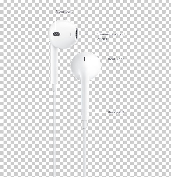 HQ Headphones Audio PNG, Clipart, Apple, Audio, Audio Equipment, Earpods, Electronic Device Free PNG Download