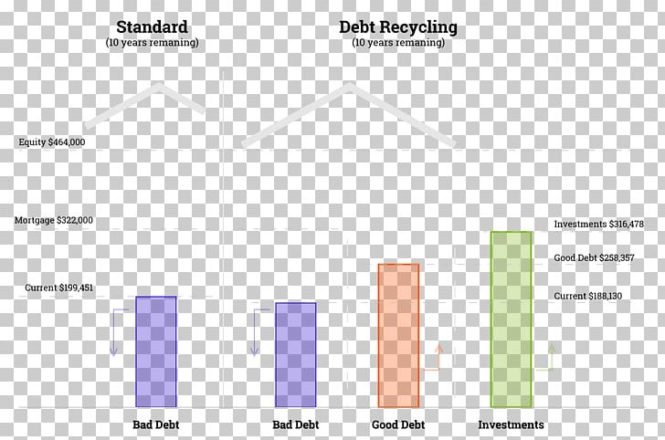 Paper Product Design Line Angle Organization PNG, Clipart, Angle, Area, Brand, Diagram, Line Free PNG Download