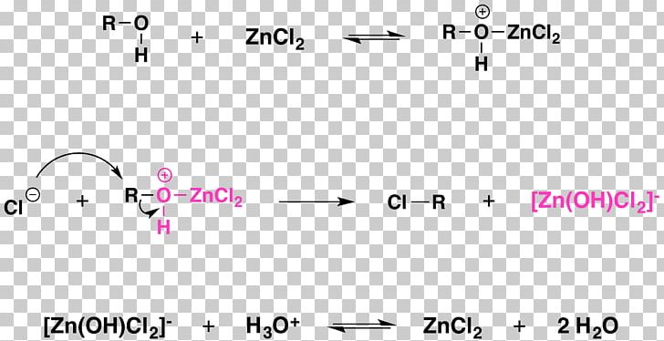 Chemical Reaction Zinc Chloride Alcohol Hydrogen Halide Organic Chemistry PNG, Clipart, Acid, Alcohol, Angle, Area, Brand Free PNG Download