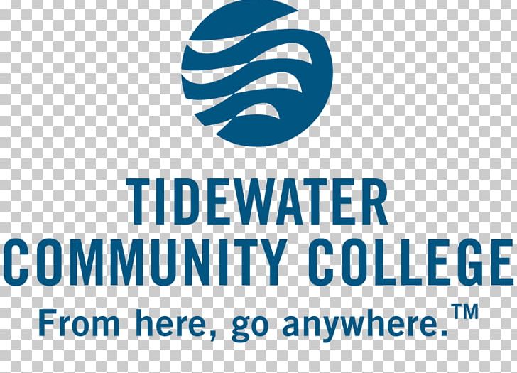 Tidewater Community College Northern Virginia Community College Hampton Roads Higher Education PNG, Clipart, Academic Certificate, Academic Degree, Area, Associate Degree, Brand Free PNG Download