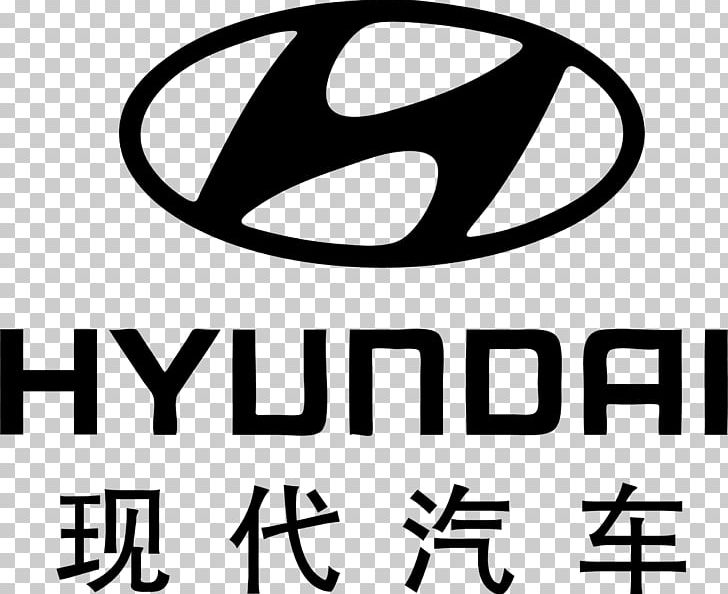 2010 Hyundai Tucson 2013 Hyundai Sonata Car Hyundai Motor Company PNG, Clipart, Auto Mark, Automobile, Automobile Label, Automobile Trademark Vector, Beijing Hyundai Free PNG Download