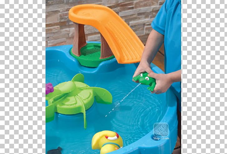 Duck Pond Water Table PNG, Clipart, Animals, Aqua, Child, Chute, Duck Free PNG Download