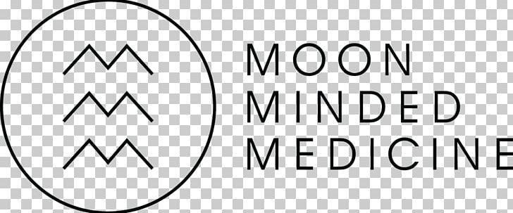 Moon Minded Medicine Brand Perception Color PNG, Clipart, Angle, Brand, Circle, Color, Crosspromotion Free PNG Download