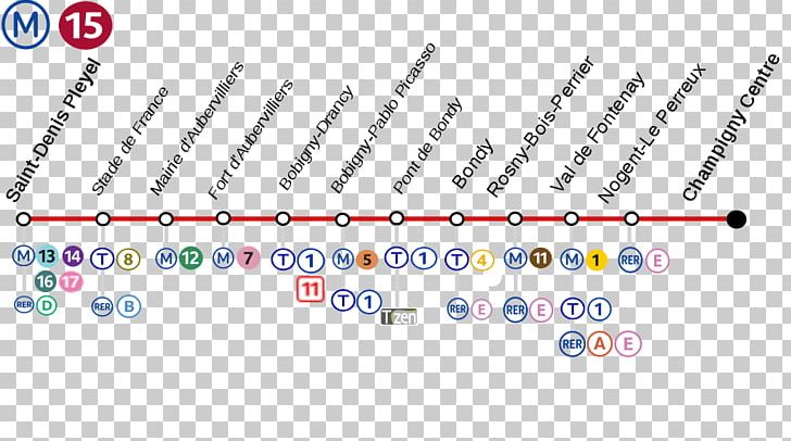 Paris Métro Line 15 Rapid Transit Commuter Station PNG, Clipart, Angle, Architectural Engineering, Auto Part, Body Jewelry, Commuter Station Free PNG Download