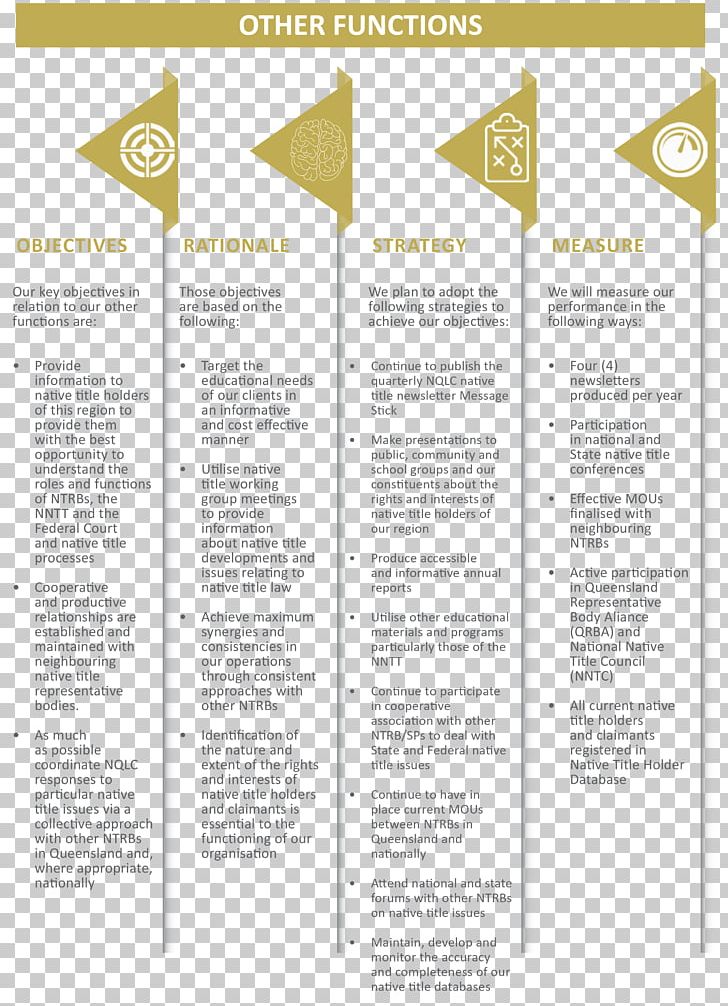 Brand Line Font PNG, Clipart, Brand, Brochure, Line, Text Free PNG Download